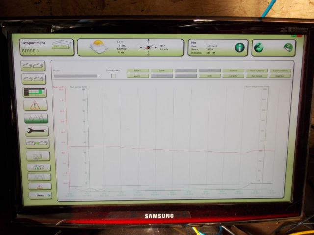 Gestion climatique SENMATIC